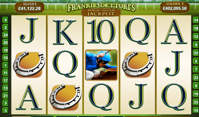 kesalahan-pemain-pemula-yang-menghambat-turnover-slot